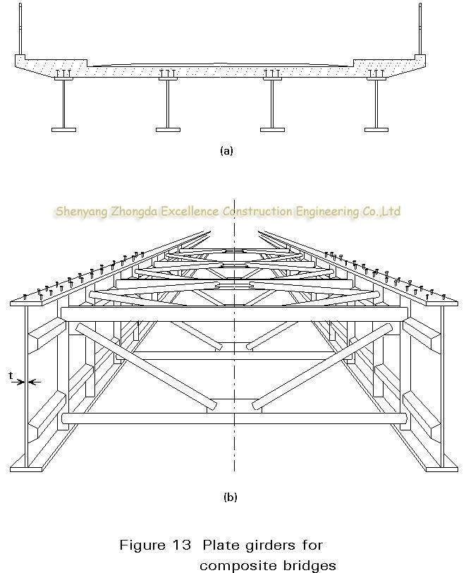struktur baja fabrikasi girder / AWS D1.5 Welded Steel Structural Bridge Project / Struktur baja fabrikasi balok jembatan